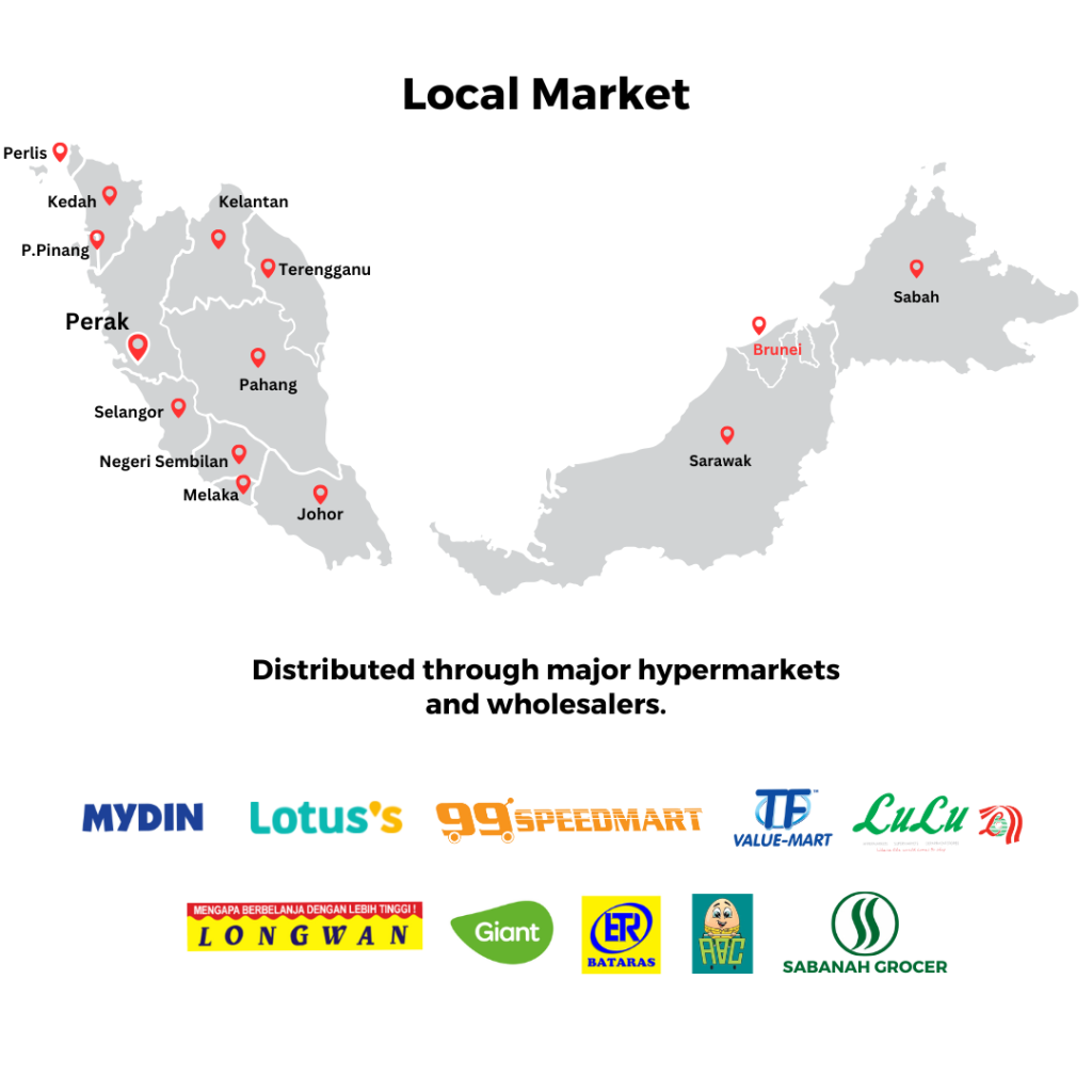 Ameen berada di pasaraya